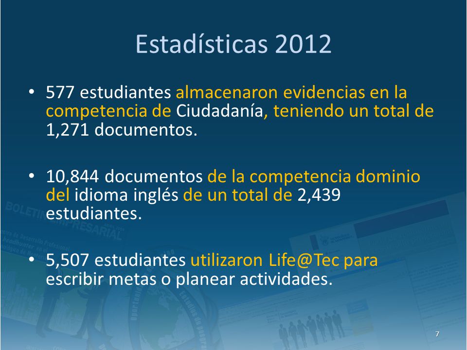 Estadísticas estudiantes almacenaron evidencias en la competencia de Ciudadanía, teniendo un total de 1,271 documentos.