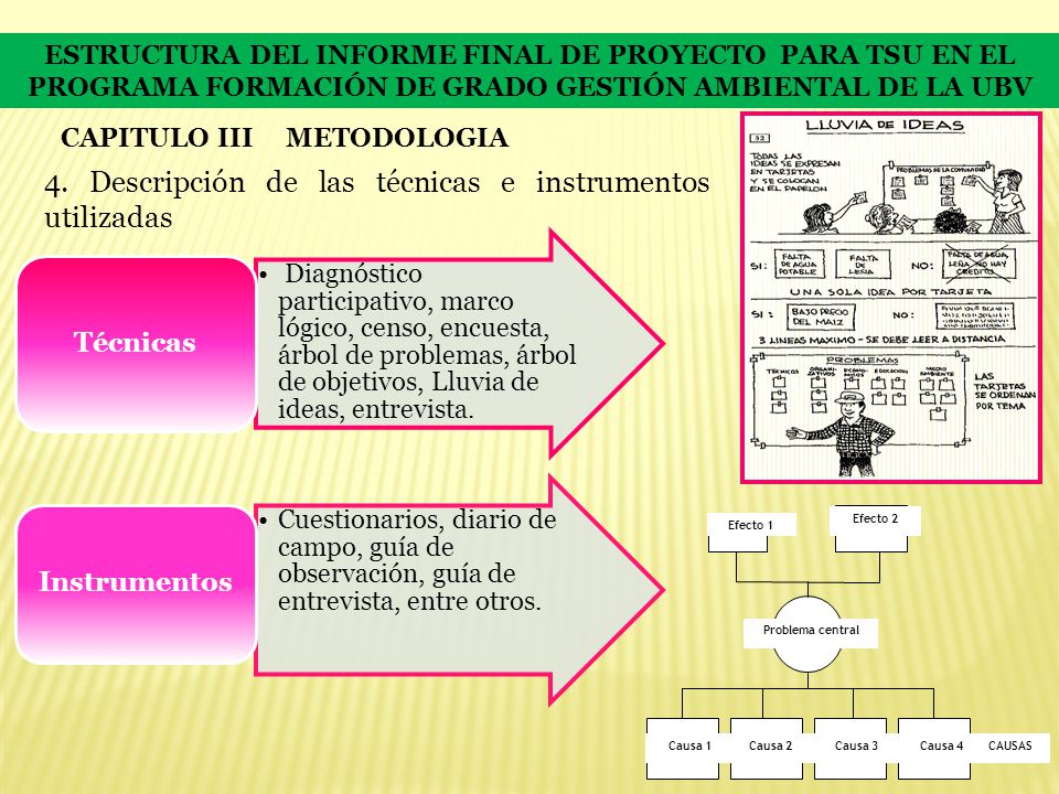 4. Descripción de las técnicas e instrumentos utilizadas