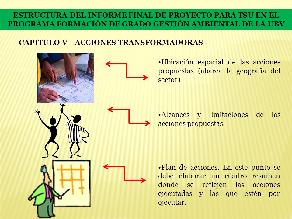 ESTRUCTURA DEL INFORME FINAL DE PROYECTO PARA TSU EN EL PROGRAMA FORMACIÓN DE GRADO GESTIÓN AMBIENTAL DE LA UBV