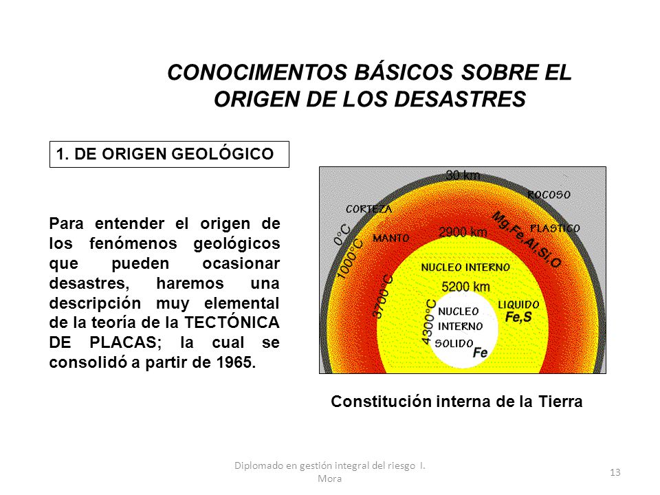 CONOCIMENTOS BÁSICOS SOBRE EL ORIGEN DE LOS DESASTRES