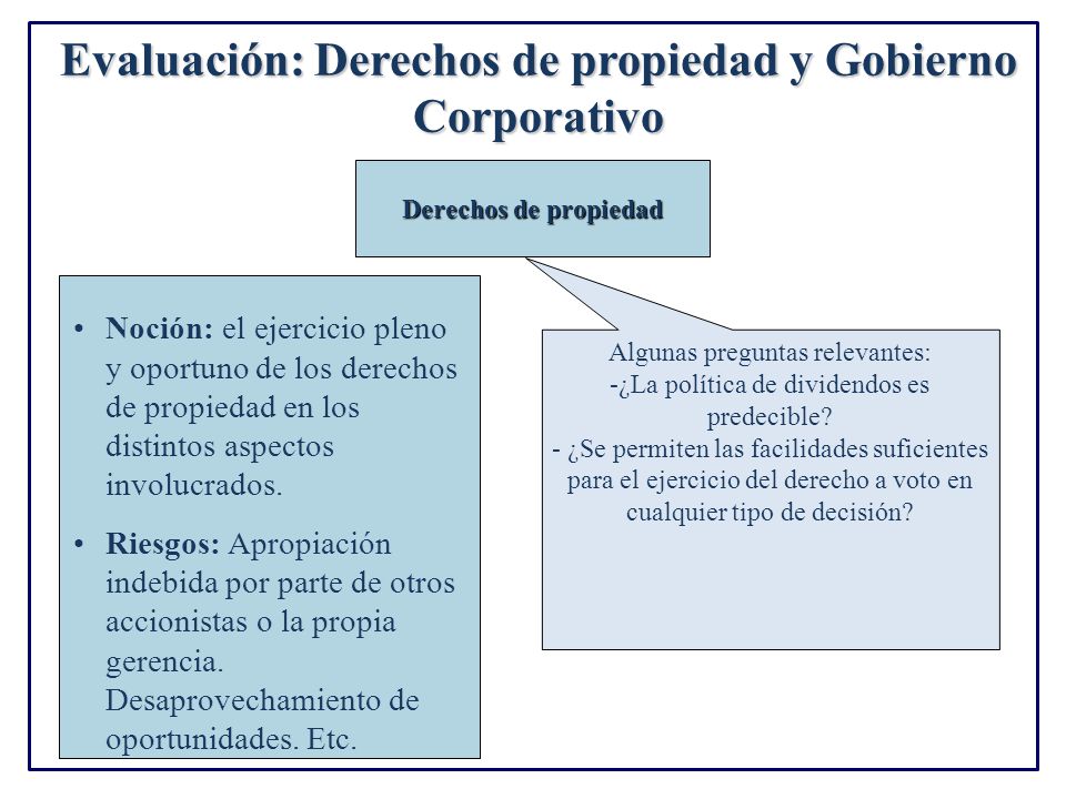 Evaluación: Derechos de propiedad y Gobierno Corporativo
