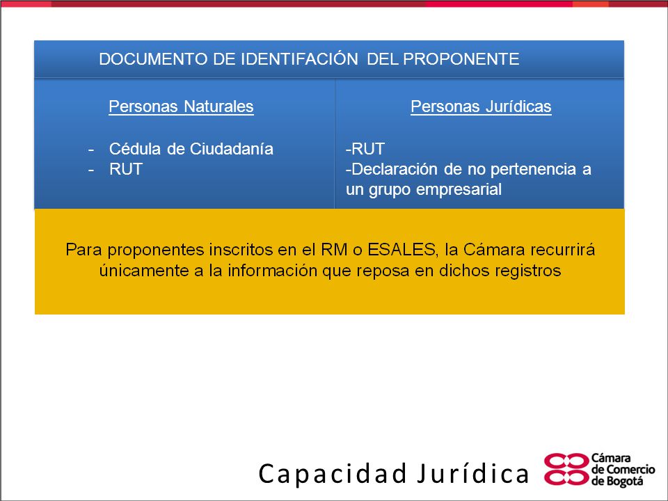 Certificado de existencia y representación legal no superior a 2 meses
