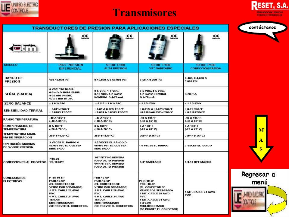 Transmisores contáctenos M A S