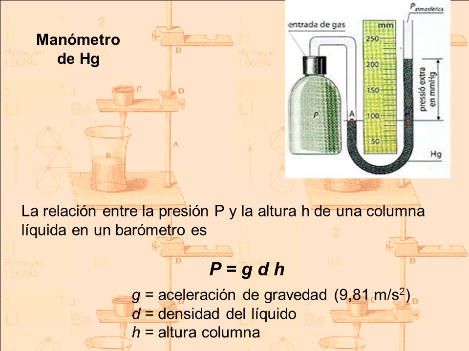 Manómetro de Hg. La relación entre la presión P y la altura h de una columna. líquida en un barómetro es.