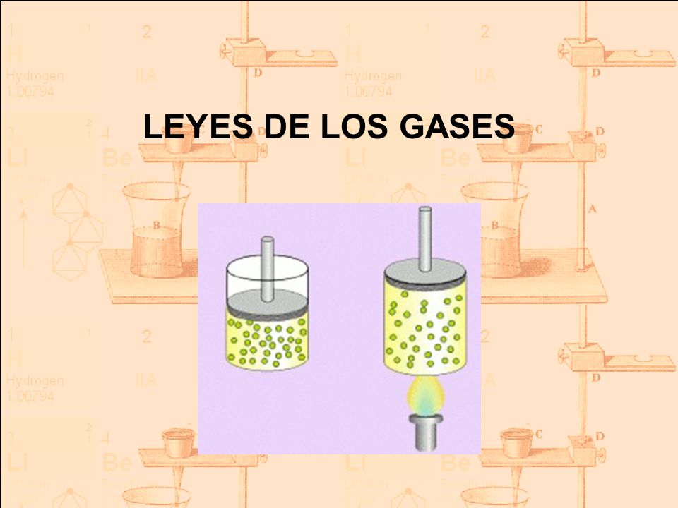 LEYES DE LOS GASES