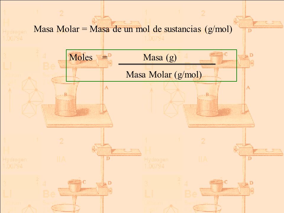 Masa Molar = Masa de un mol de sustancias (g/mol)