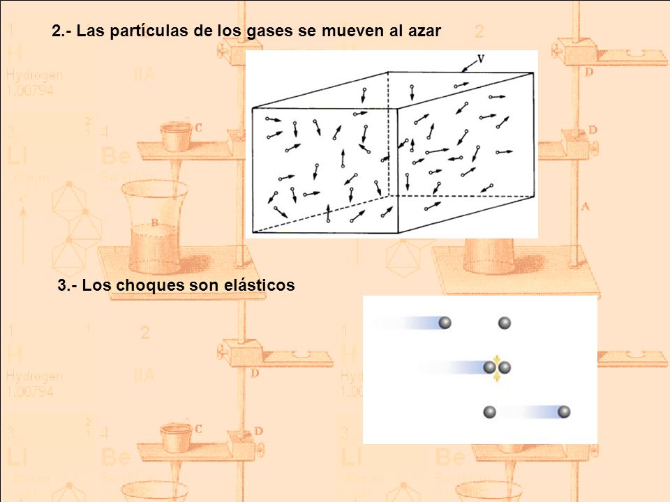 2.- Las partículas de los gases se mueven al azar