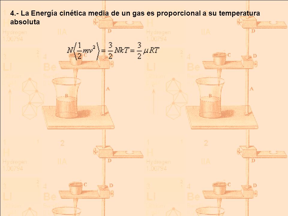 4.- La Energía cinética media de un gas es proporcional a su temperatura