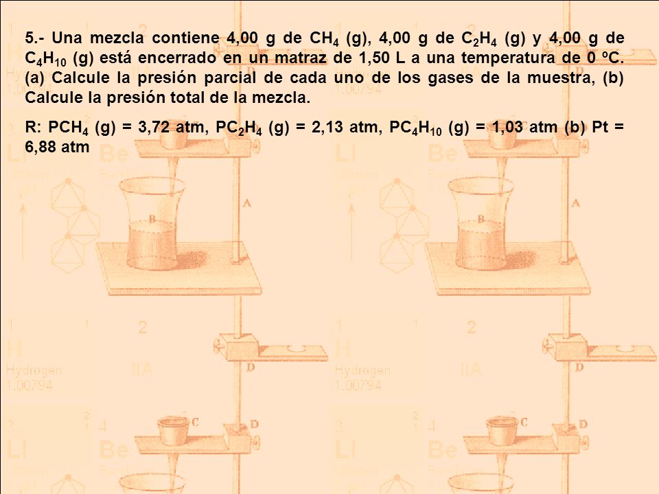 5.- Una mezcla contiene 4,00 g de CH4 (g), 4,00 g de C2H4 (g) y 4,00 g de C4H10 (g) está encerrado en un matraz de 1,50 L a una temperatura de 0 ºC. (a) Calcule la presión parcial de cada uno de los gases de la muestra, (b) Calcule la presión total de la mezcla.