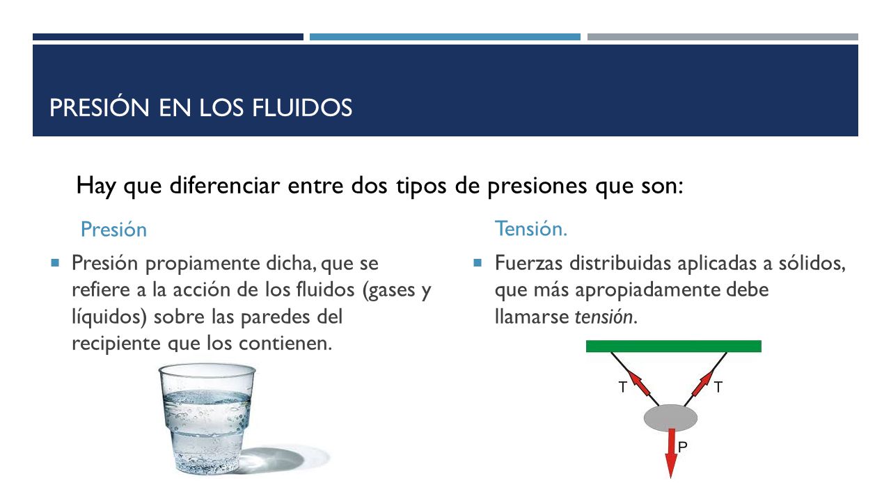 Hay que diferenciar entre dos tipos de presiones que son:
