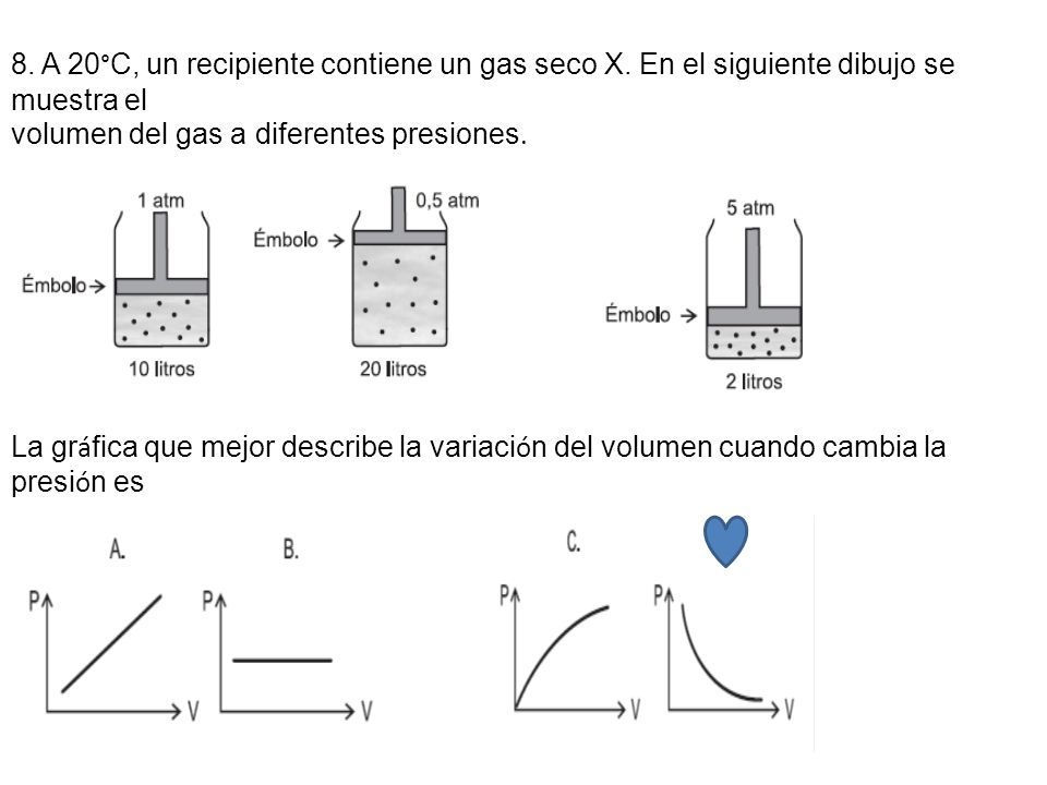8. A 20°C, un recipiente contiene un gas seco X