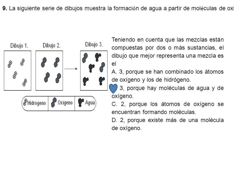 9. La siguiente serie de dibujos muestra la formación de agua a partir de moléculas de oxigeno (O2) e hidrógeno (H2).