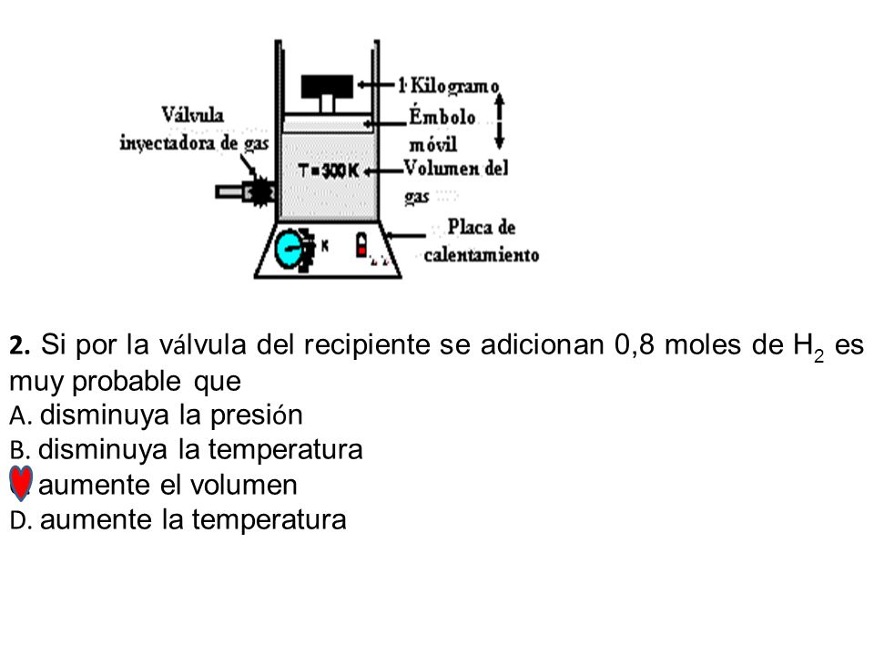 2. Si por la válvula del recipiente se adicionan 0,8 moles de H2 es muy probable que