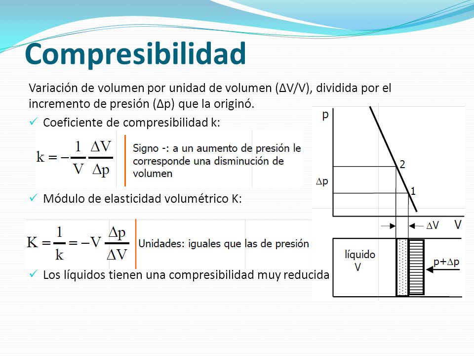Compresibilidad Variación de volumen por unidad de volumen (ΔV/V), dividida por el incremento de presión (Δp) que la originó.