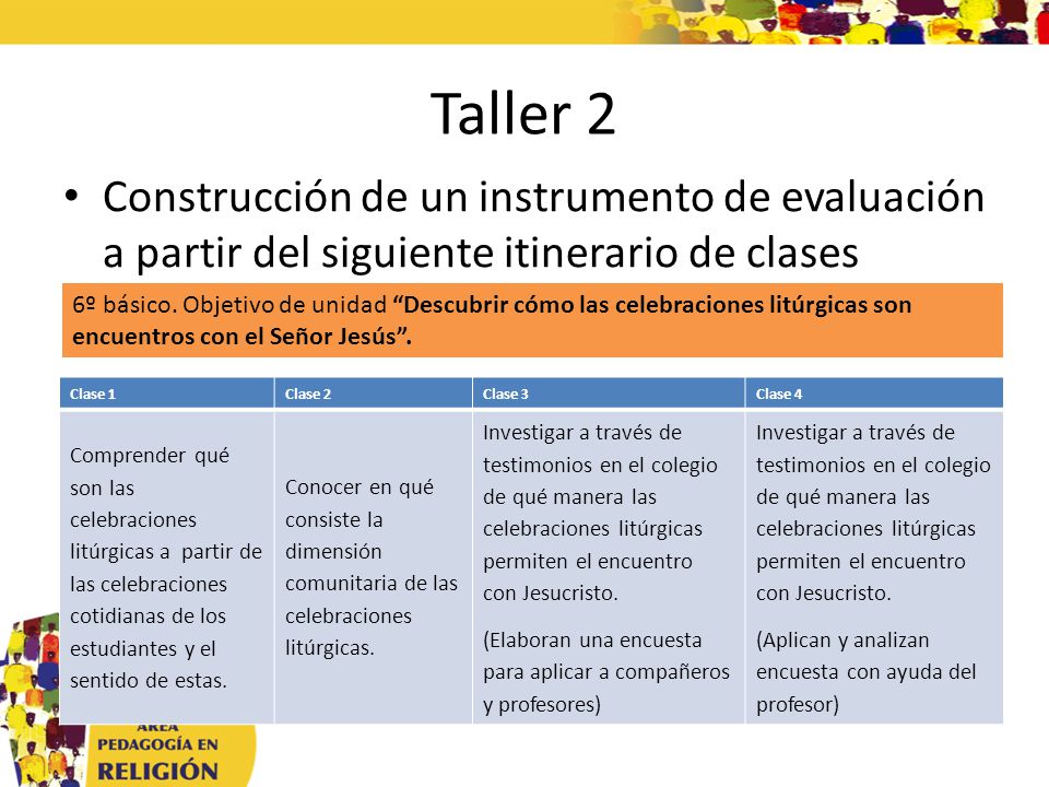 Taller 2 Construcción de un instrumento de evaluación a partir del siguiente itinerario de clases.