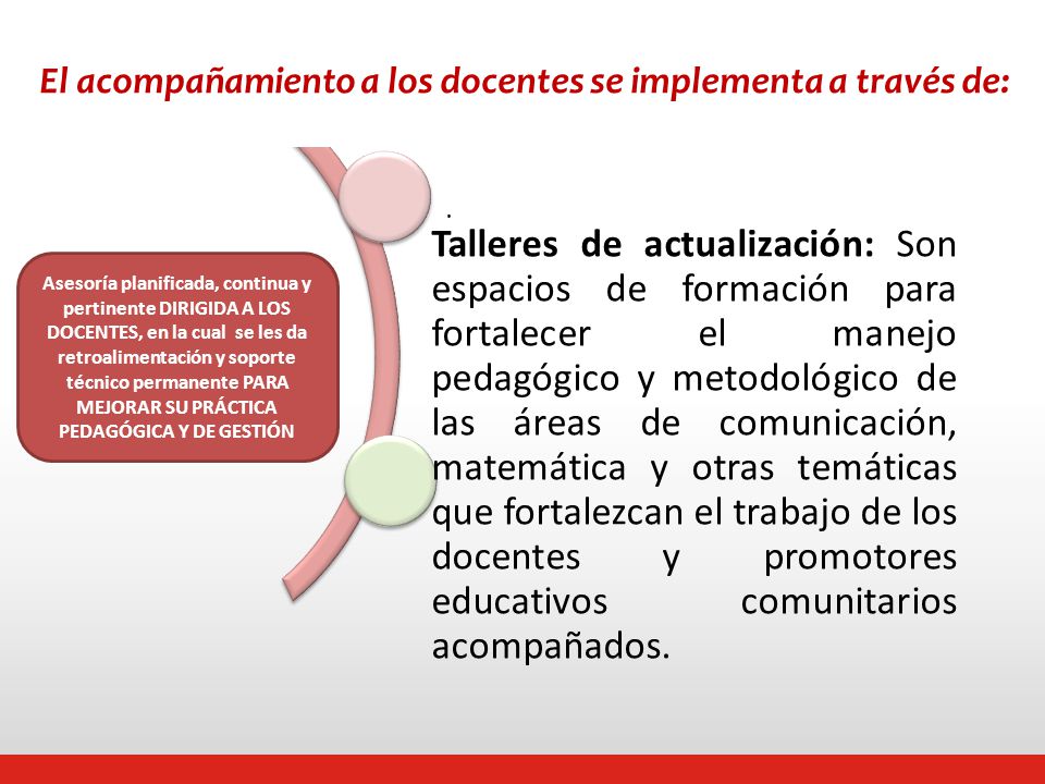 El acompañamiento a los docentes se implementa a través de:
