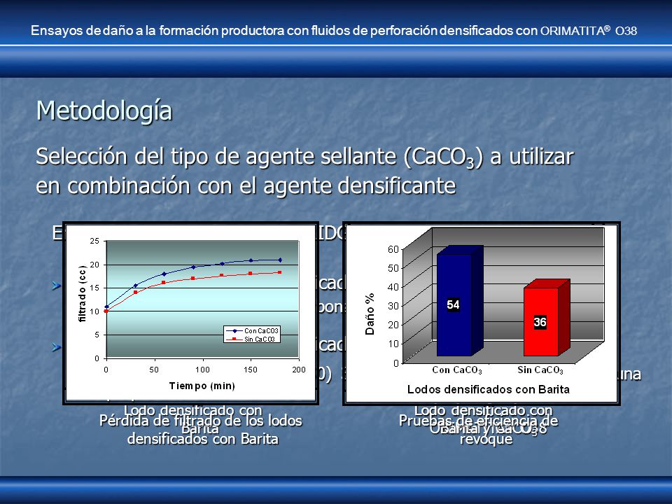 Metodología Selección del tipo de agente sellante (CaCO3) a utilizar