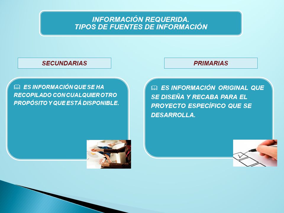 INFORMACIÓN REQUERIDA. TIPOS DE FUENTES DE INFORMACIÓN