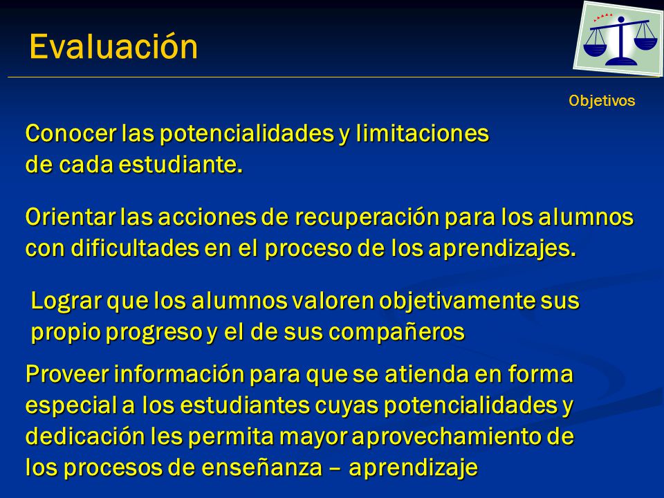 Evaluación Conocer las potencialidades y limitaciones de cada estudiante. Objetivos.