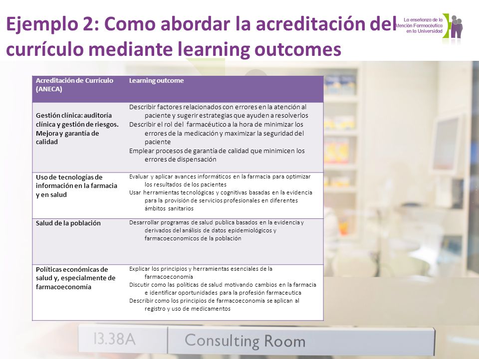 Ejemplo 2: Como abordar la acreditación del currículo mediante learning outcomes