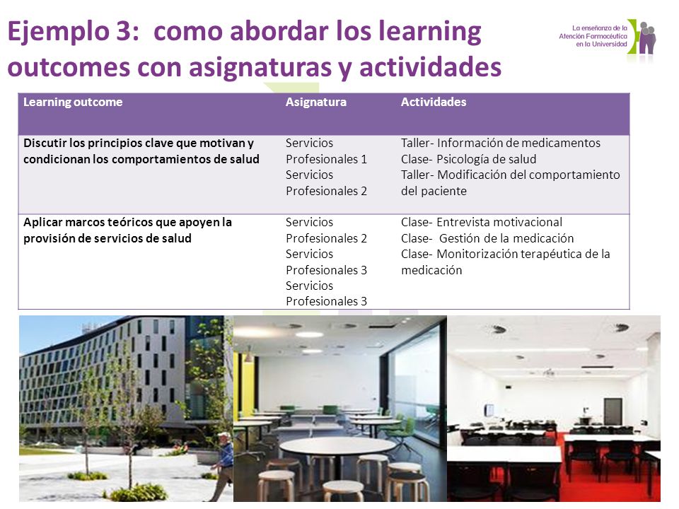 Ejemplo 3: como abordar los learning outcomes con asignaturas y actividades