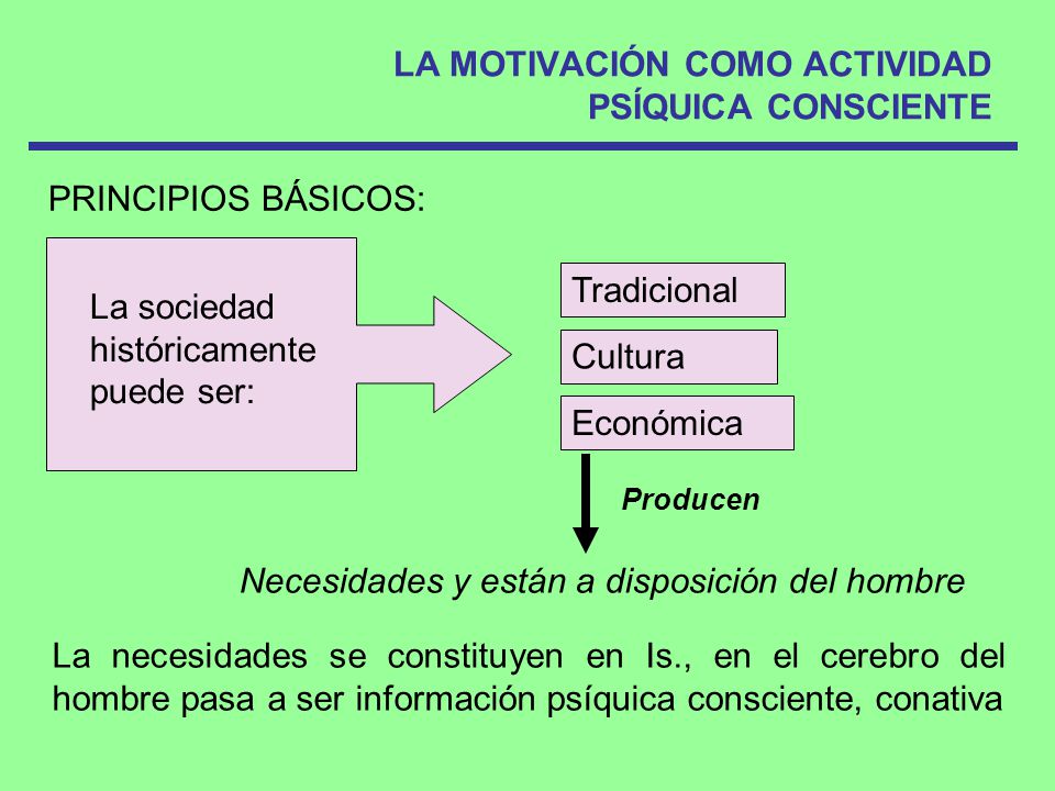 LA MOTIVACIÓN COMO ACTIVIDAD PSÍQUICA CONSCIENTE