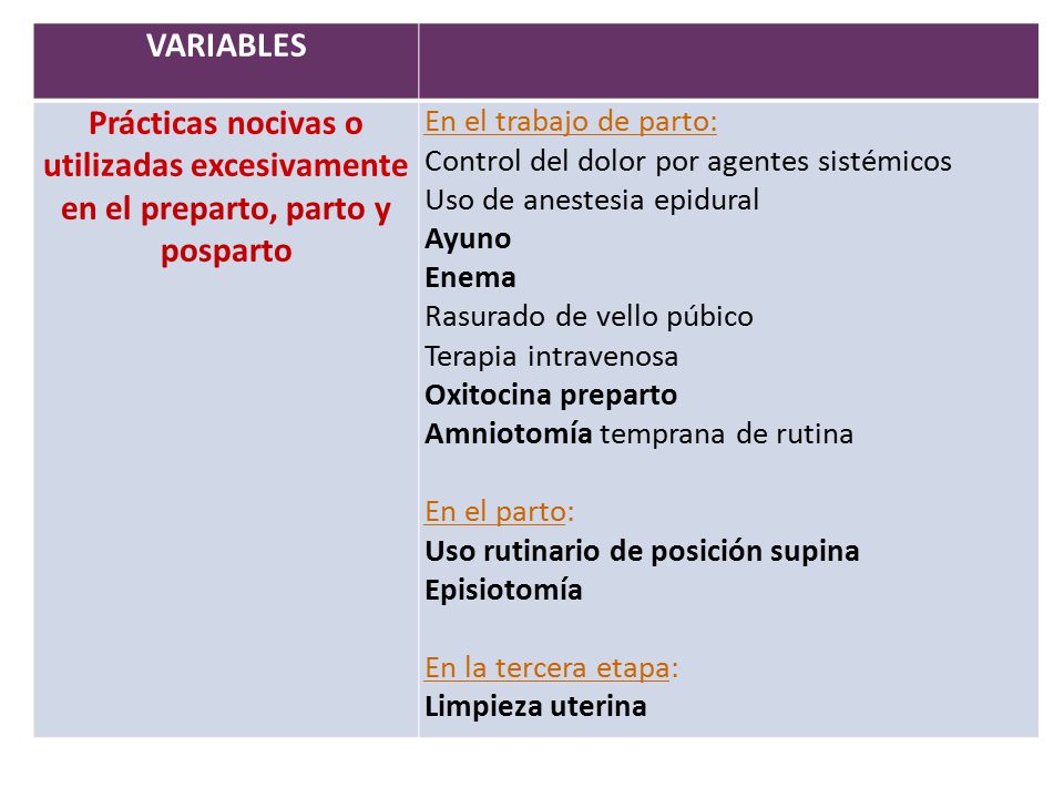 VARIABLES Prácticas nocivas o utilizadas excesivamente en el preparto, parto y posparto. En el trabajo de parto: