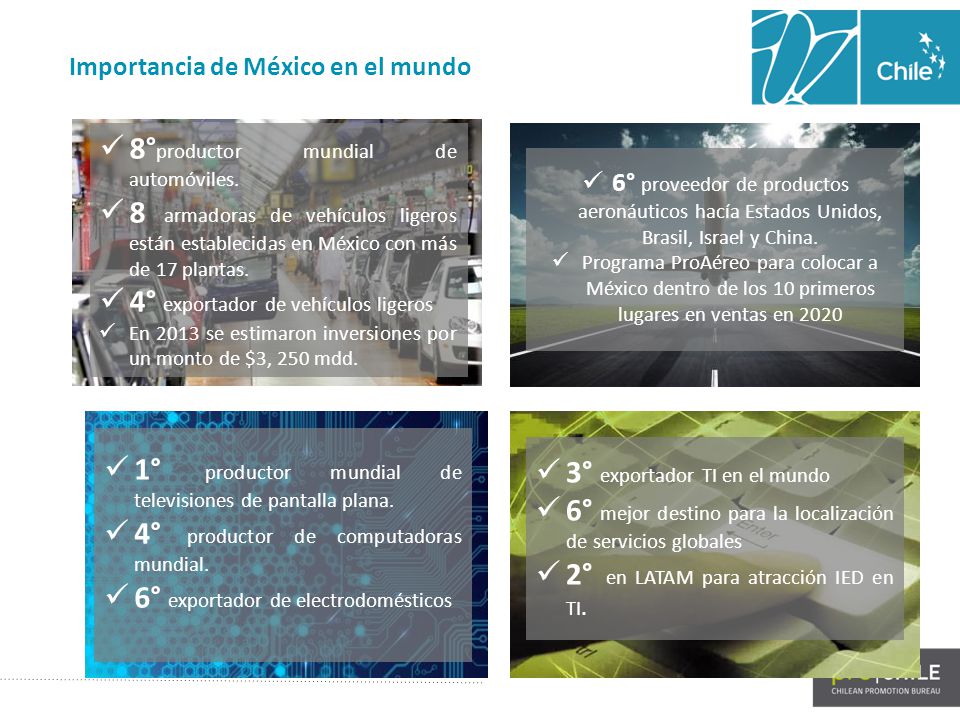 de México en el Mundo 8°productor mundial de automóviles.