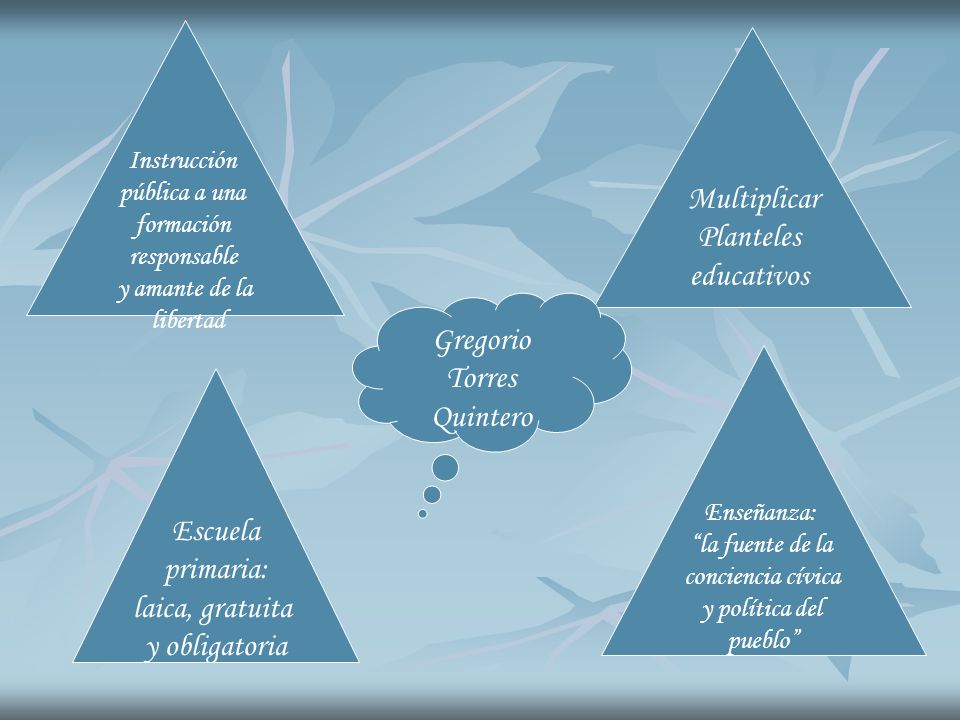 Gregorio Torres Quintero