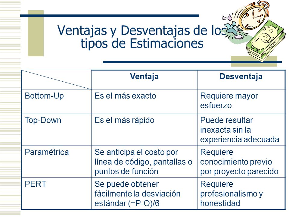 Ventajas y Desventajas de los tipos de Estimaciones