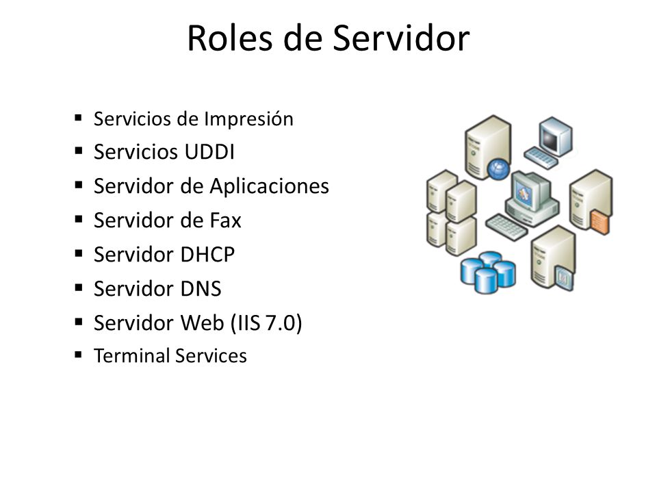 Roles de Servidor Servicios UDDI Servidor de Aplicaciones