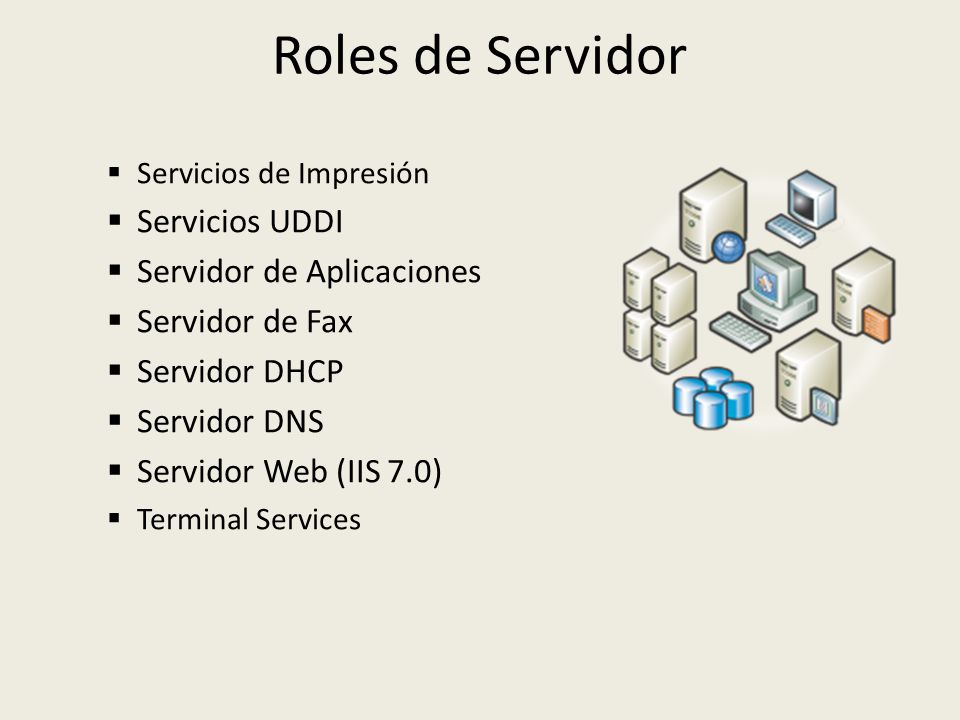 Roles de Servidor Servicios UDDI Servidor de Aplicaciones