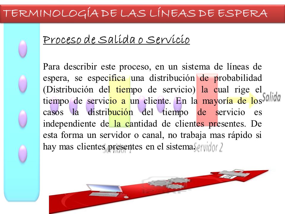 TERMINOLOGÍA DE LAS LÍNEAS DE ESPERA
