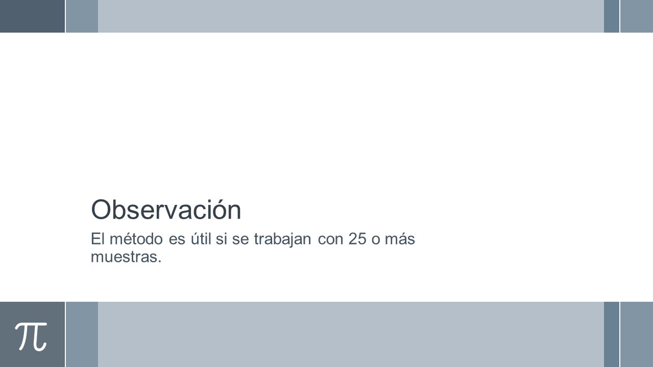 Observación El método es útil si se trabajan con 25 o más muestras.