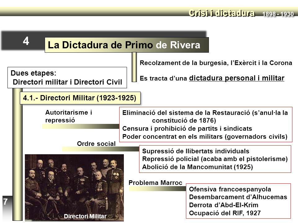 4 La Dictadura de Primo de Rivera 7 Crisi i dictadura Dues etapes: