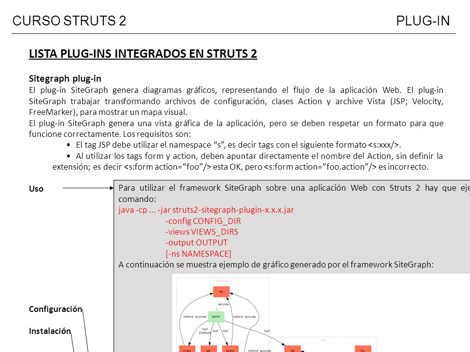 LISTA PLUG-INS INTEGRADOS EN STRUTS 2