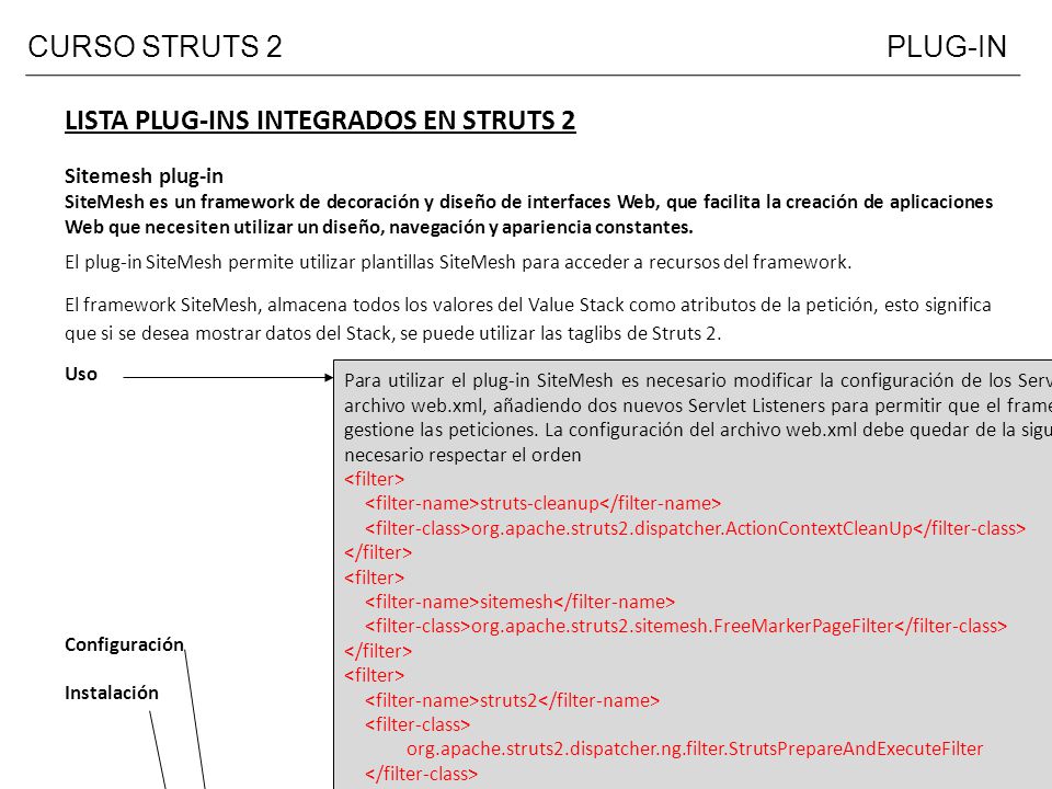 LISTA PLUG-INS INTEGRADOS EN STRUTS 2