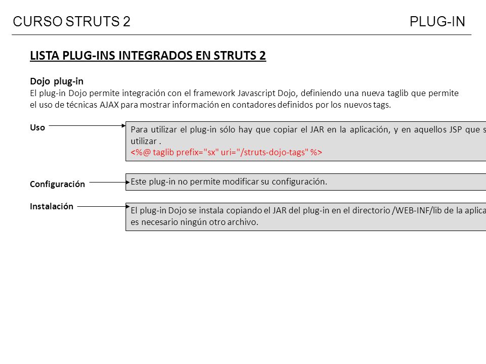 LISTA PLUG-INS INTEGRADOS EN STRUTS 2