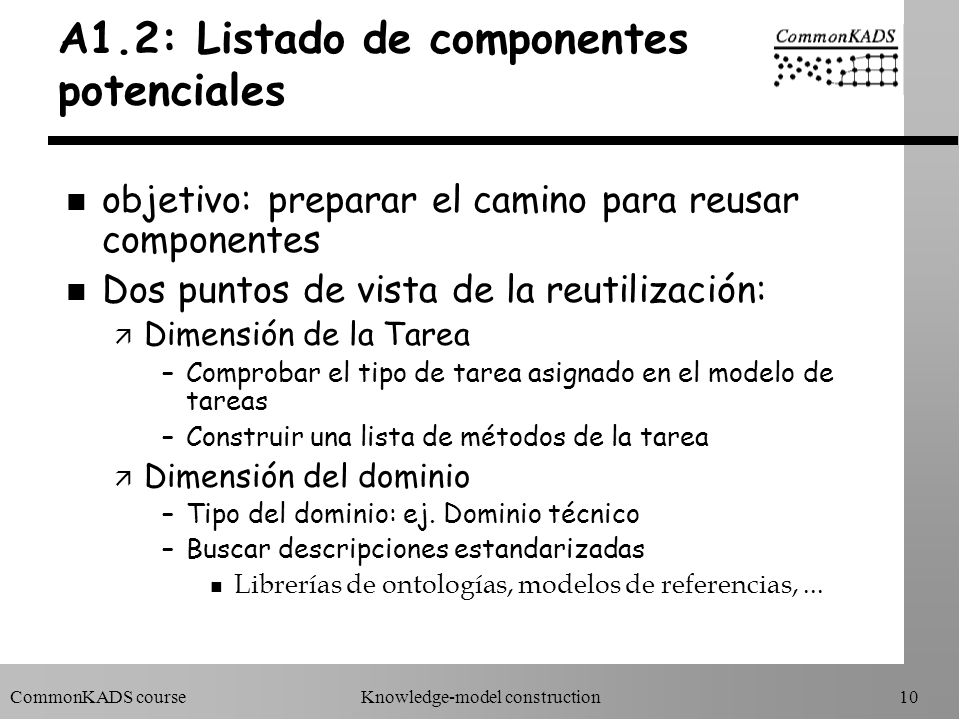 A1.2: Listado de componentes potenciales