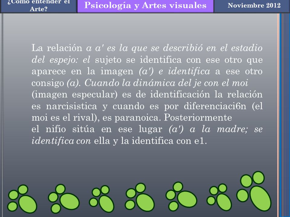 La relación a a es la que se describió en el estadio del espejo: el sujeto se identifica con ese otro que aparece en la imagen (a ) e identifica a ese otro consigo (a). Cuando la dinámica del je con el moi