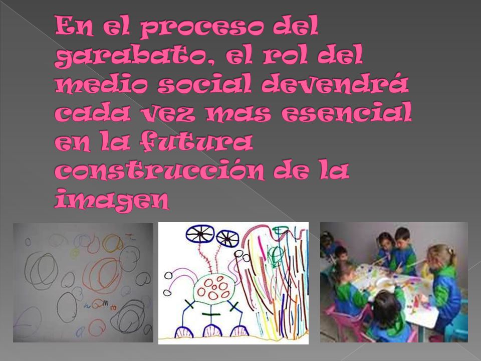 En el proceso del garabato, el rol del medio social devendrá cada vez mas esencial en la futura construcción de la imagen