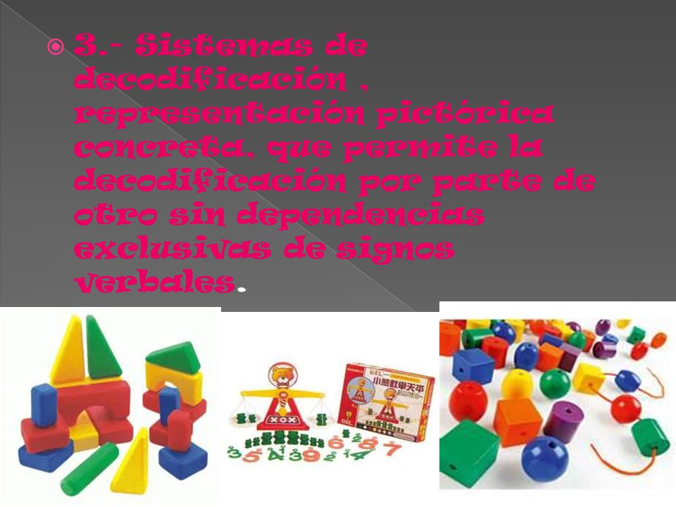 3.- Sistemas de decodificación , representación pictórica concreta, que permite la decodificación por parte de otro sin dependencias exclusivas de signos verbales.
