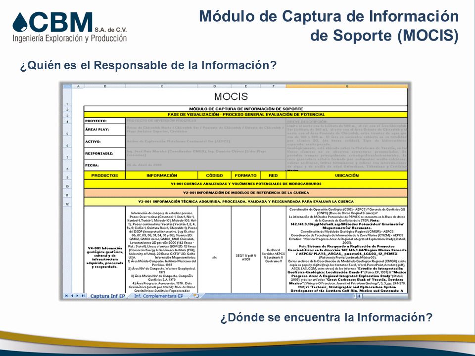 Módulo de Captura de Información de Soporte (MOCIS)