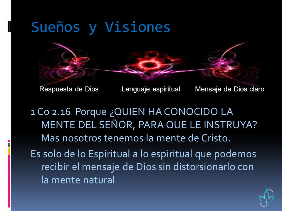 Sueños y Visiones Respuesta de Dios. Lenguaje espiritual. Mensaje de Dios claro.