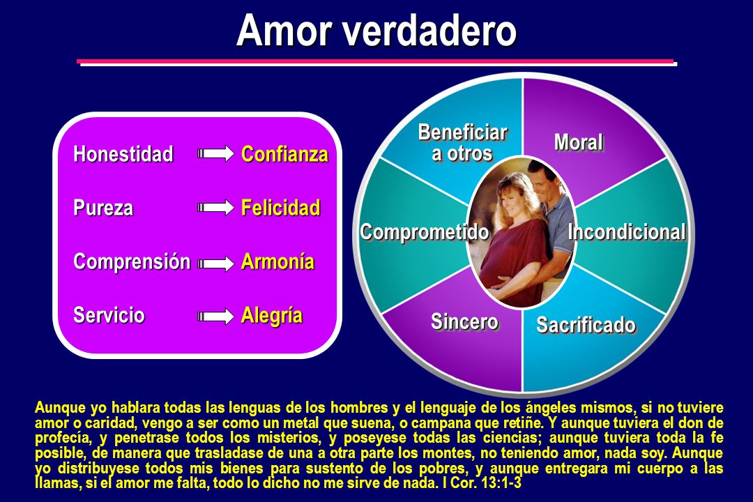 Amor verdadero Beneficiar a otros Moral Honestidad Pureza Comprensión