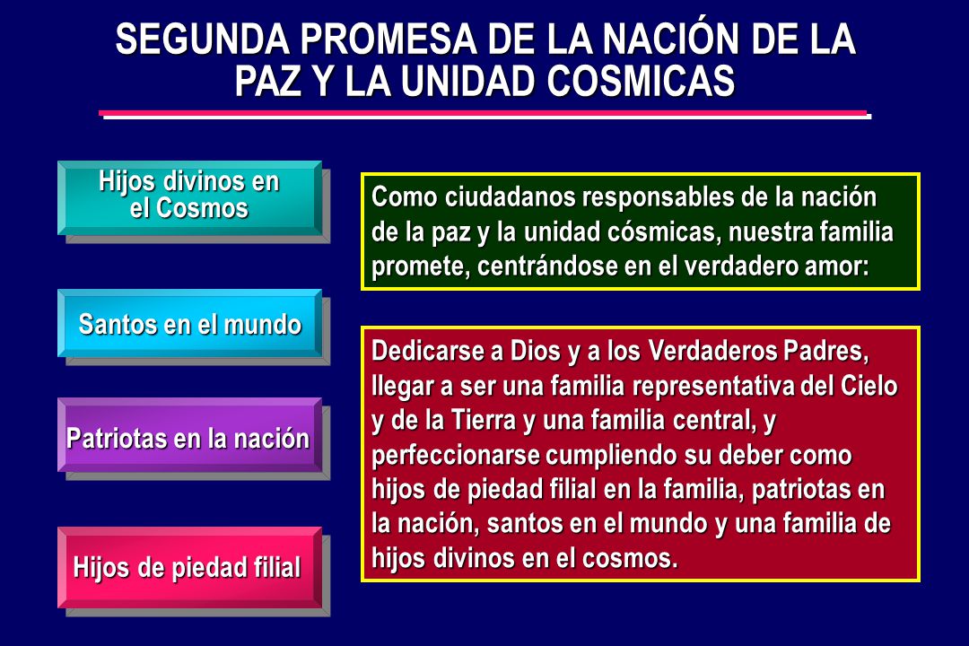 SEGUNDA PROMESA DE LA NACIÓN DE LA PAZ Y LA UNIDAD COSMICAS