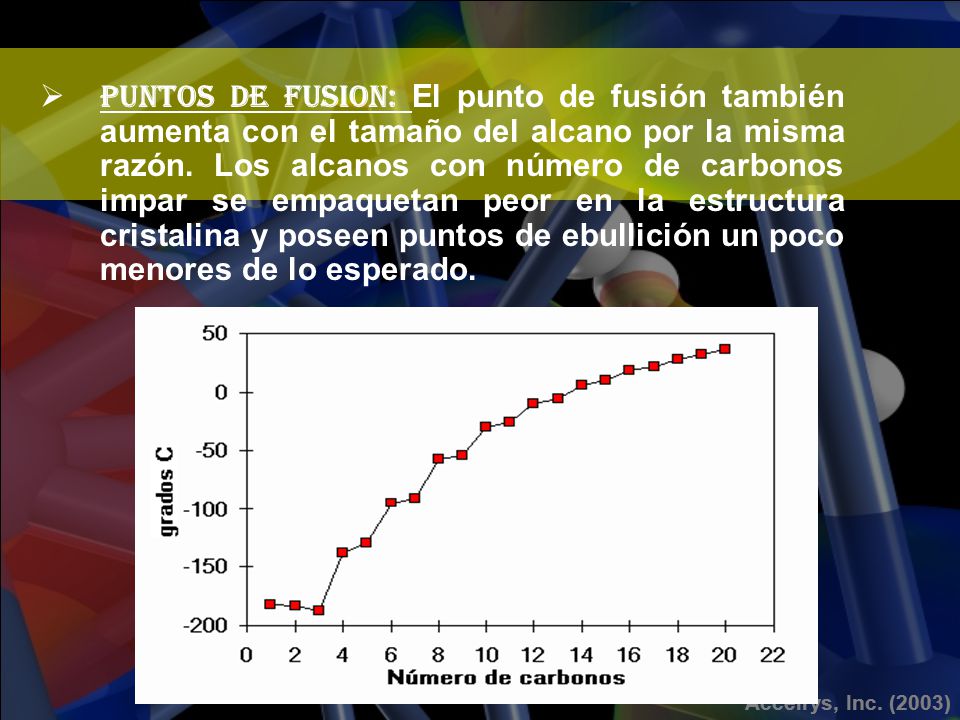 PUNTOS DE FUSION: El punto de fusión también aumenta con el tamaño del alcano por la misma razón.