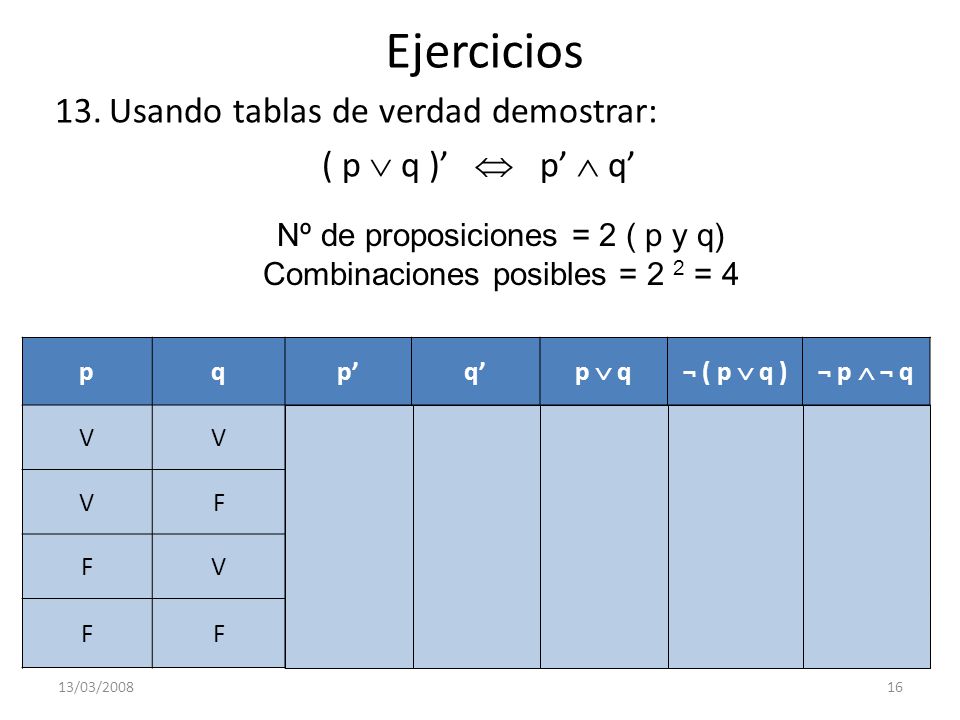 Ejercicios Usando tablas de verdad demostrar: ( p  q )’  p’  q’