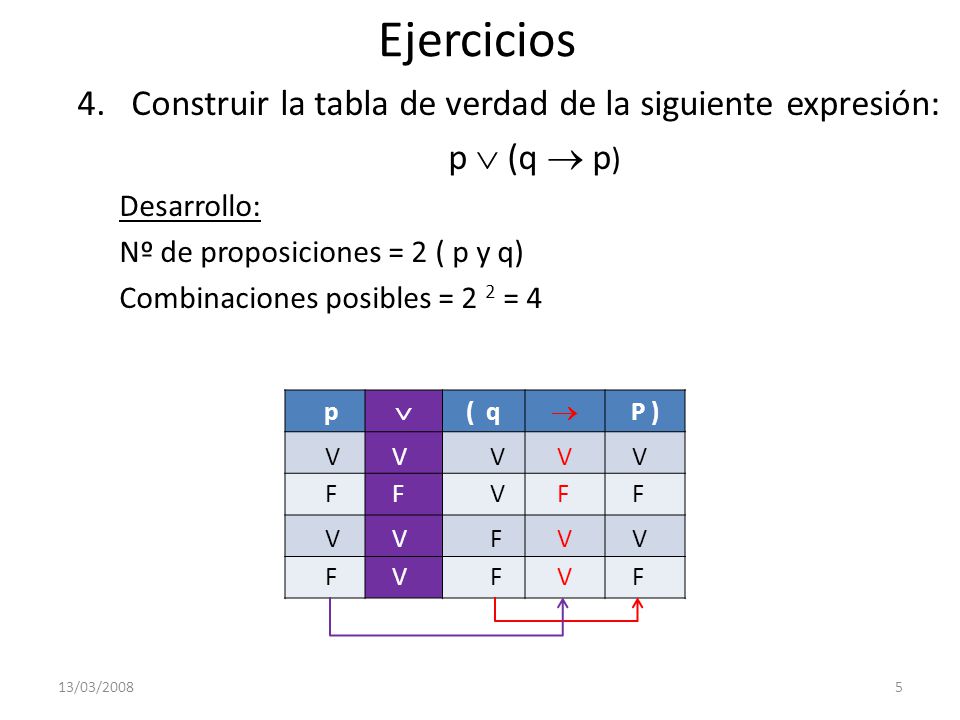 Ejercicios Construir la tabla de verdad de la siguiente expresión: