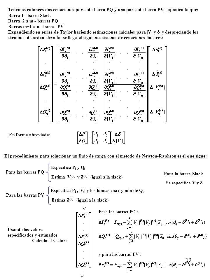 Especifica Pi , |Vi| y los limites max y min de Qi